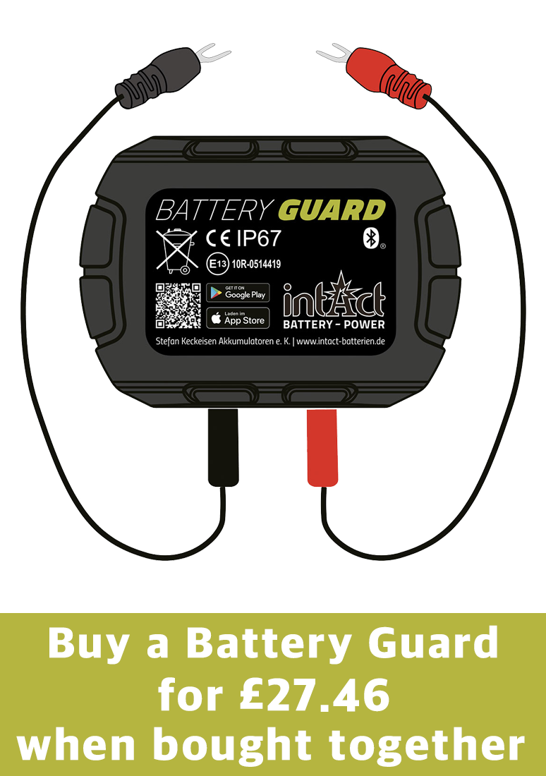 intAct Battery-Guard Offer