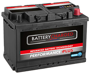 Batterycharged Battery