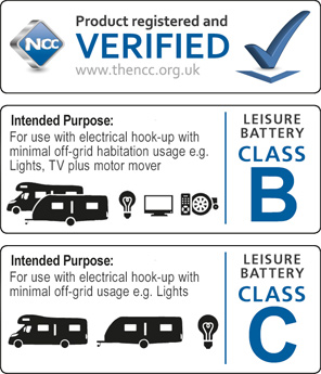 NCC Verified - Leisure Batteries Class B and C