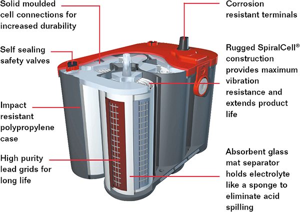 section-image-optima.jpg