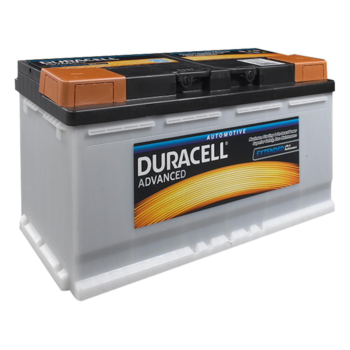 Duracell Automotive Battery Size Chart