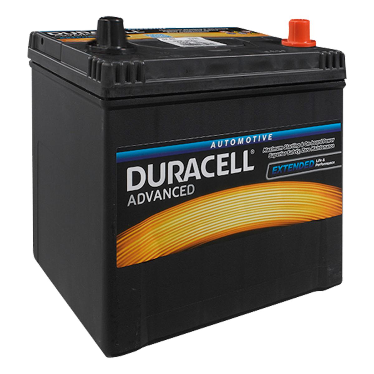 Duracell Automotive Battery Size Chart