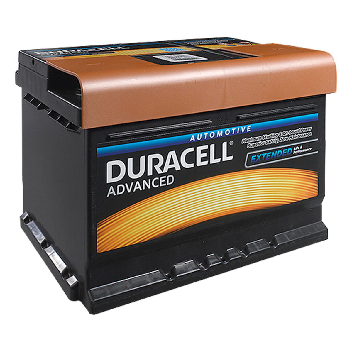Duracell Car Battery Size Chart