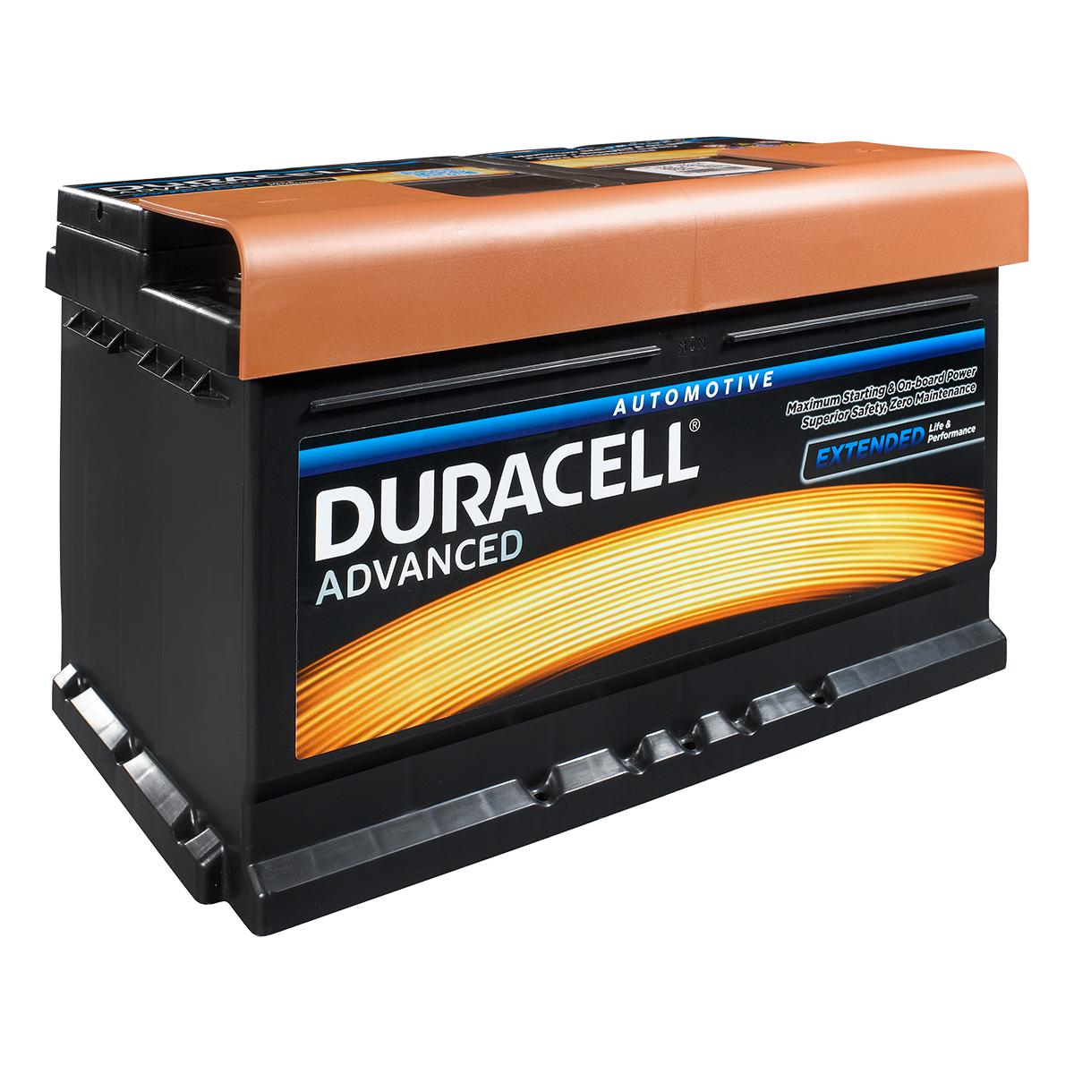 Duracell Automotive Battery Size Chart