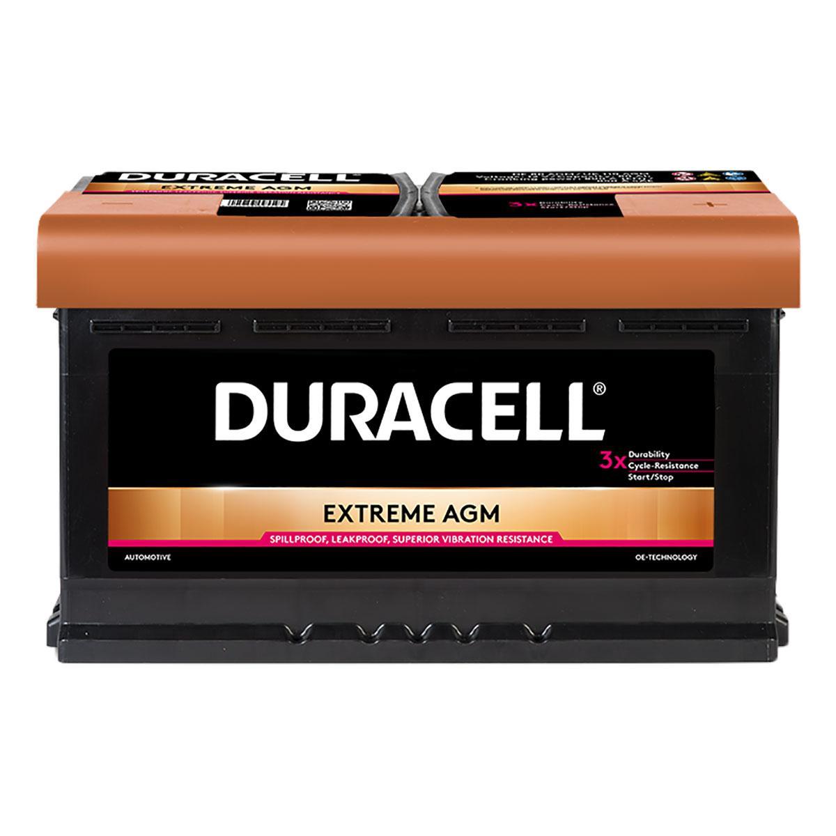 Duracell Car Battery Size Chart