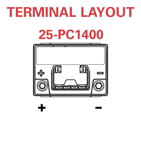 25-PC1400-Odyssey-Extreme-Battery-Terminal-Layout.jpg - main image