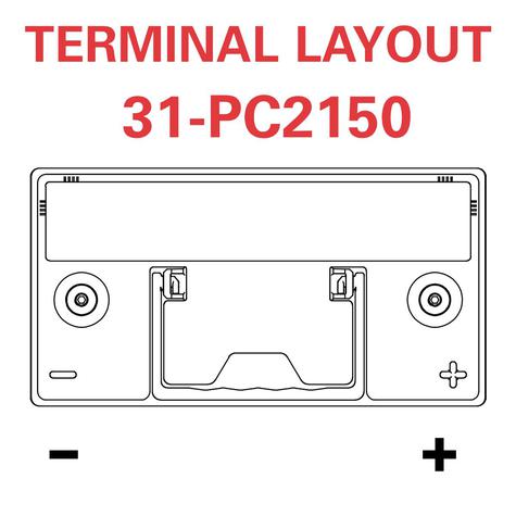 31-PC2150-Odyssey-Extreme-Battery-Terminal-Layout - main image