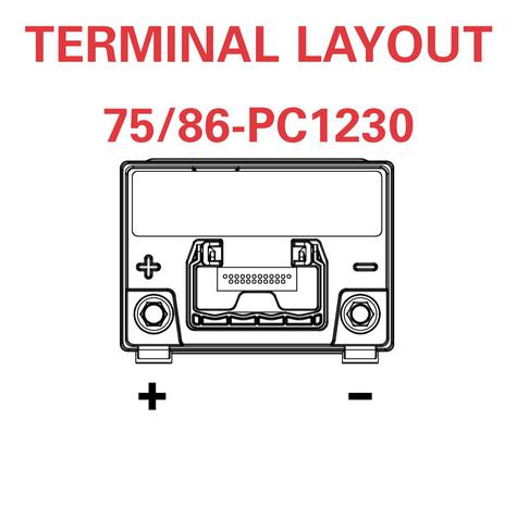 7580PC1230-Odyssey-Extreme-Battery-Terminal-Layout.jpg - main image