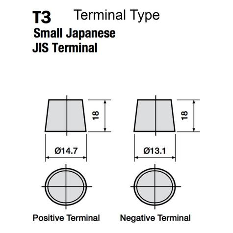 Batterycharged-Battery-Terminal-T3 - main image