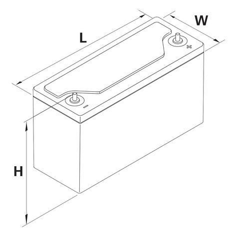 EnerSys-PowerSafe-SBS-30-12V-26Ah-Battery-2 - main image
