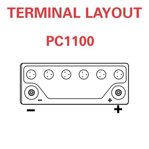 PC1100-Odyssey-Extreme-Battery-Terminal-Layout.jpg - main image
