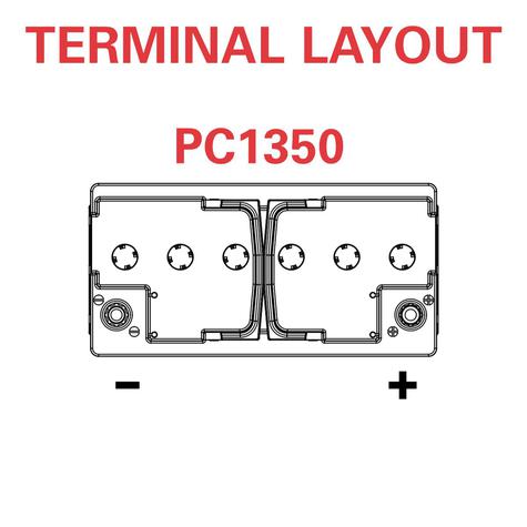 PC1350-Odyssey-Extreme-Battery-Terminal-Layout.jpg - main image