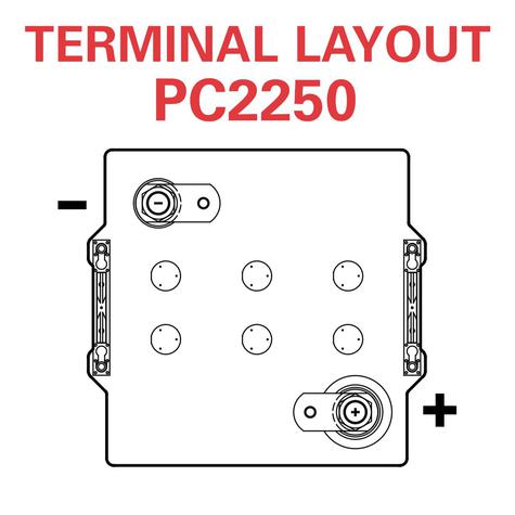 PC2250-Odyssey-Extreme-Battery-Terminal-Layout.jpg - main image