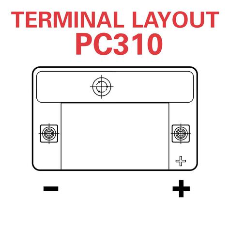 PC310-Odyssey-Extreme-Battery-Terminal-Layout.jpg - main image