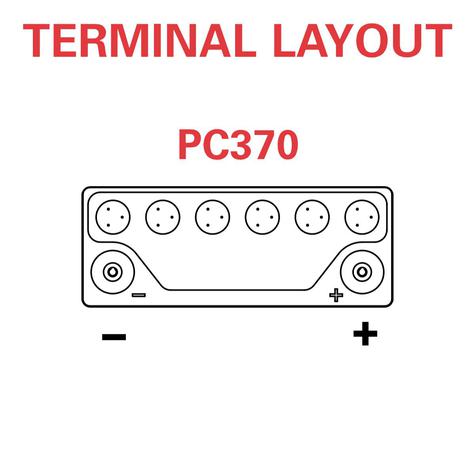 PC370-Odyssey-Extreme-Battery-Terminal-Layout.jpg - main image