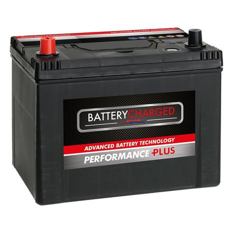 Batterycharged-031-SMF-Car-Battery - main image