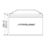 Sterling HP110-12 12v 110Ah SLA/VRLA Battery